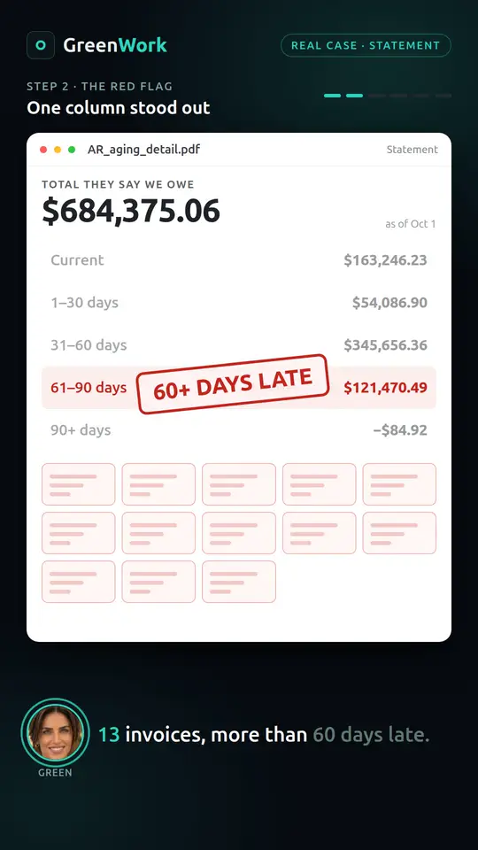 The Debt That Dropped